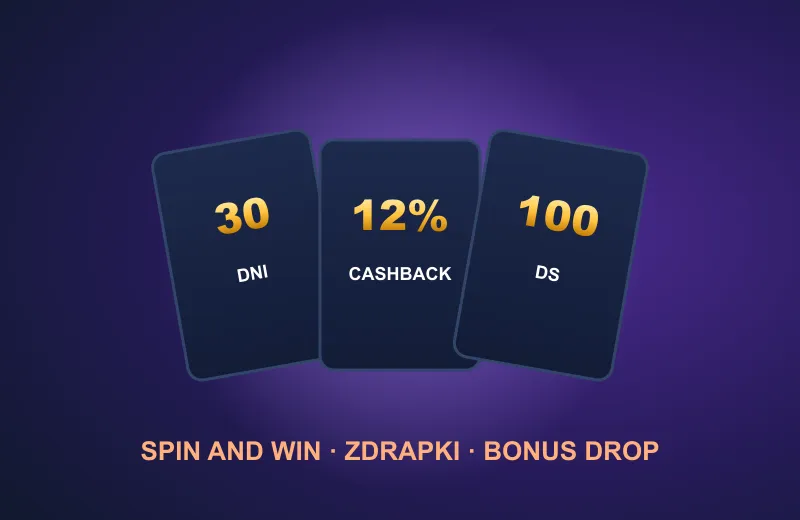 Promocje PlayBison Casino Trzy karty promocji PlayBison Casino: 30 dni, cashback 12%, 100 DS