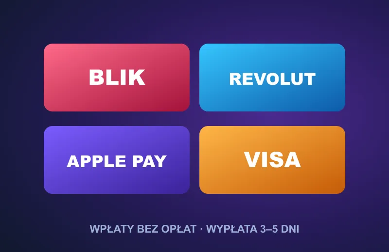 Płatności PlayBison Casino Kafelki BLIK, Revolut, Apple Pay i Visa – kasa PlayBison Casino
